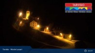 Archiv Foto Webcam Tarvisio 00:00