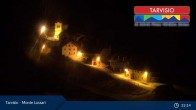 Archived image Webcam Tarvisio - Monte Lussari 00:00