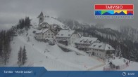 Archiv Foto Webcam Tarvisio 12:00