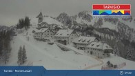 Archived image Webcam Tarvisio - Monte Lussari 08:00