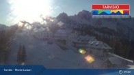 Archiv Foto Webcam Tarvisio 08:00