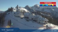 Archiv Foto Webcam Tarvisio 12:00