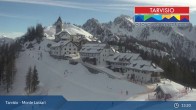 Archived image Webcam Tarvisio - Monte Lussari 12:00