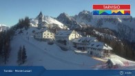 Archived image Webcam Tarvisio - Monte Lussari 14:00