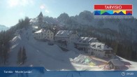 Archiv Foto Webcam Tarvisio 08:00