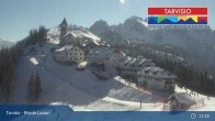 Archiv Foto Webcam Tarvisio 10:00