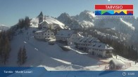 Archiv Foto Webcam Tarvisio 12:00