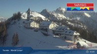 Archiv Foto Webcam Tarvisio 14:00