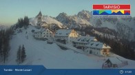 Archiv Foto Webcam Tarvisio 16:00