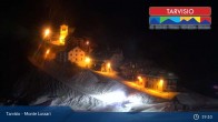 Archiv Foto Webcam Tarvisio 18:00