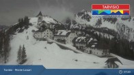Archived image Webcam Tarvisio - Monte Lussari 06:00