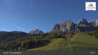Archiv Foto Webcam Kreuzbergpass nahe Sexten 08:00