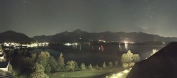 Archiv Foto Webcam Faaker See, Blickrichtung Süden 21:00