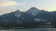 Archiv Foto Webcam Faaker See, Blickrichtung Mittagskogel 15:00