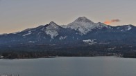 Archiv Foto Webcam Faaker See, Blickrichtung Mittagskogel 15:00
