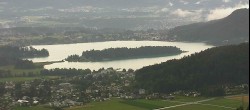 Archived image Webcam Lake Faaker See (Carinthia) 19:00