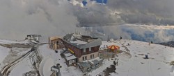 Archiv Foto Webcam Gerlitzen (Kärnten) 15:00