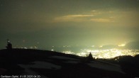 Archiv Foto Webcam Gipfel der Gerlitzen (Kärnten) 03:00
