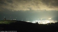Archiv Foto Webcam Gipfel der Gerlitzen (Kärnten) 01:00
