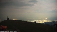 Archiv Foto Webcam Gipfel der Gerlitzen (Kärnten) 23:00