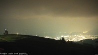 Archiv Foto Webcam Gipfel der Gerlitzen (Kärnten) 01:00