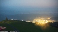 Archiv Foto Webcam Gipfel der Gerlitzen (Kärnten) 03:00