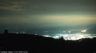Archiv Foto Webcam Gipfel der Gerlitzen (Kärnten) 01:00
