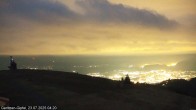 Archiv Foto Webcam Gipfel der Gerlitzen (Kärnten) 03:00