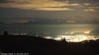 Archiv Foto Webcam Gipfel der Gerlitzen (Kärnten) 03:00