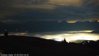 Archiv Foto Webcam Gipfel der Gerlitzen (Kärnten) 03:00