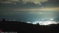 Archiv Foto Webcam Gipfel der Gerlitzen (Kärnten) 01:00