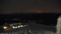 Archived image Webcam Mountain station 8er Carving Jet 03:00