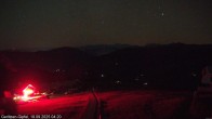 Archived image Webcam Mountain station 8er Carving Jet 03:00