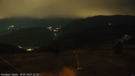 Archiv Foto Webcam Gerlitzen-Gipfel - Alpengasthof 21:00