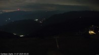 Archiv Foto Webcam Gerlitzen-Gipfel - Alpengasthof 23:00