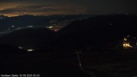 Archiv Foto Webcam Gerlitzen-Gipfel - Alpengasthof 23:00