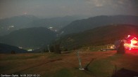 Archiv Foto Webcam Gerlitzen-Gipfel - Alpengasthof 23:00