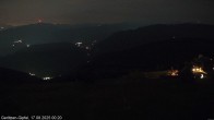 Archiv Foto Webcam Gerlitzen-Gipfel - Alpengasthof 23:00