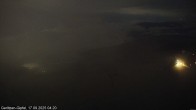 Archived image Webcam Gerlitzen summit (Carinthia) 03:00