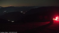 Archived image Webcam Gerlitzen summit (Carinthia) 03:00