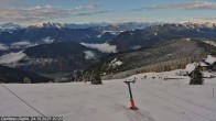 Archiv Foto Webcam Gerlitzen-Gipfel - Alpengasthof 09:00