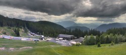 Archiv Foto Webcam Kanzelhöhe-Mittelstation 15:00