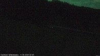 Archived image Webcam Umbrella bar and sun arena, Gerlitzen 23:00
