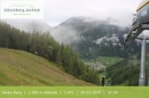 Archiv Foto Webcam Gitschberg Jochtal: Blick von der Bergstation Schilling 09:00