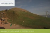 Archiv Foto Webcam Blick auf den Gitschberg 01:00