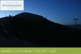 Archiv Foto Webcam Blick auf den Gitschberg 21:00