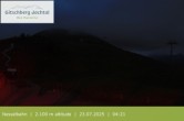 Archiv Foto Webcam Blick auf den Gitschberg 03:00