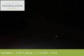 Archiv Foto Webcam Blick auf den Gitschberg 01:00