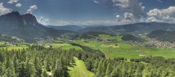 Archiv Foto Webcam Kastelruth (Südtirol) 13:00