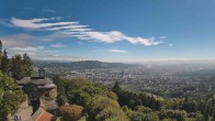 Archiv Foto Webcam Linz: Hauptplatz und Altstadt 11:00